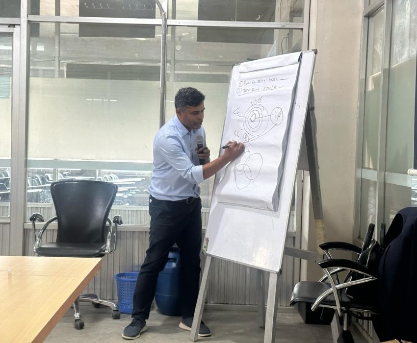 Training on Leadership Skill for Supervisors